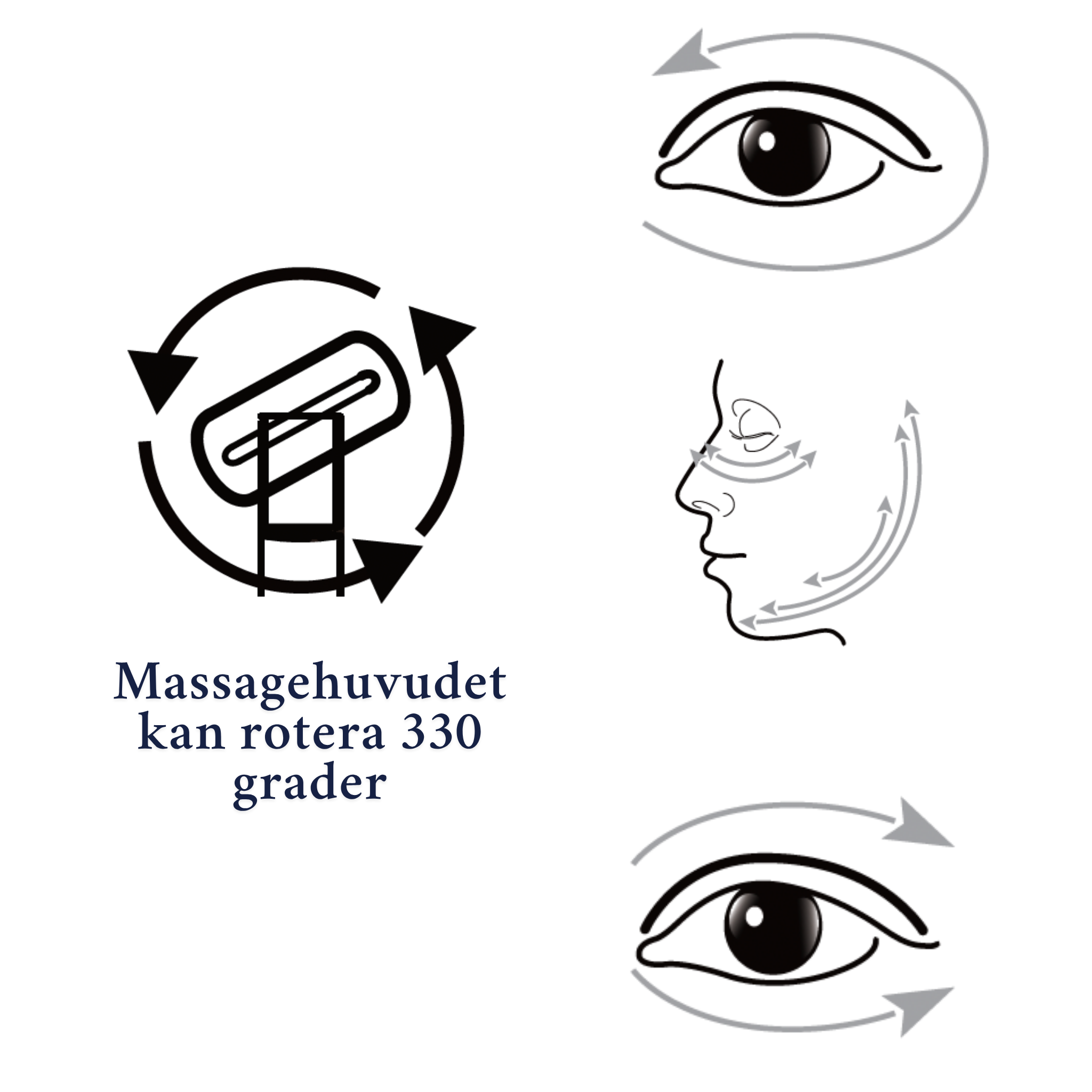 Demonstration av hur man använder Facial Wand runt ögonen och längs med ansiktet i rullande och lyftande mönster