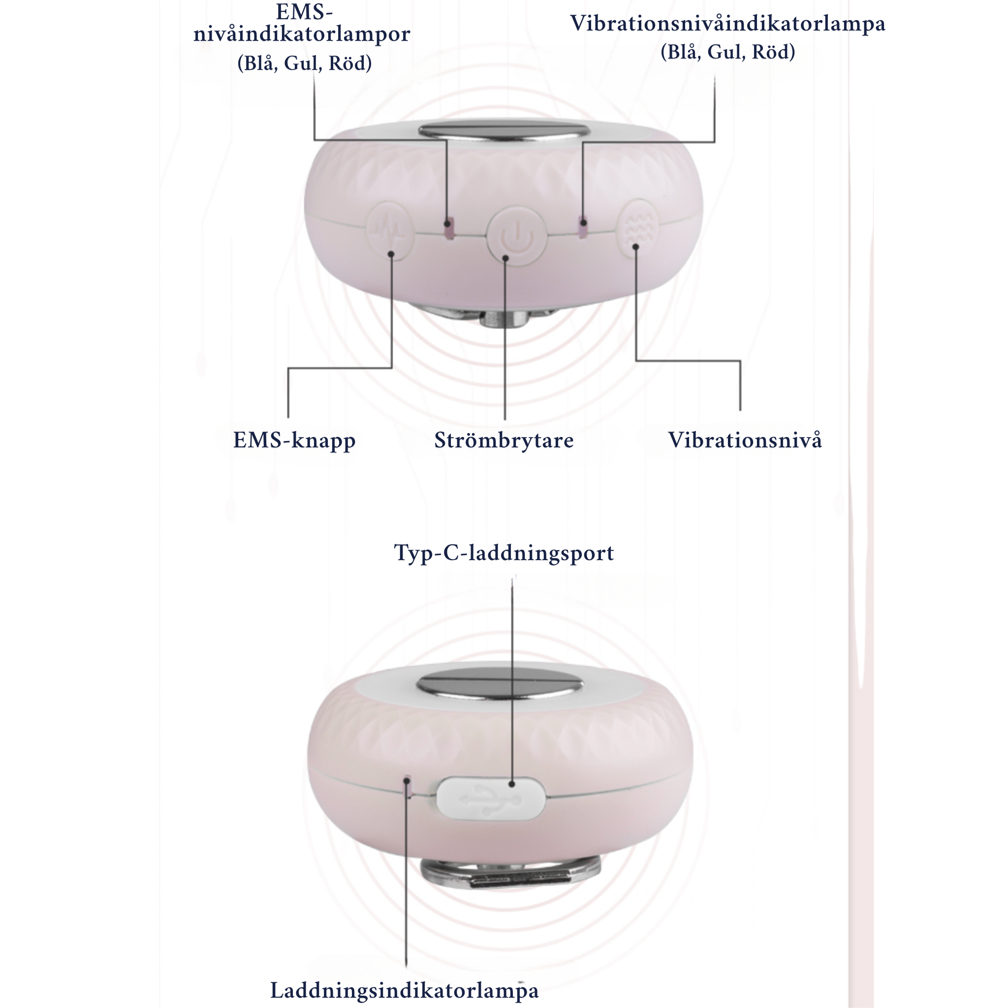 Detaljbild av knappar, USB‑C laddningsport och yta på Improve33 Handhållen Skönhetsenhet
